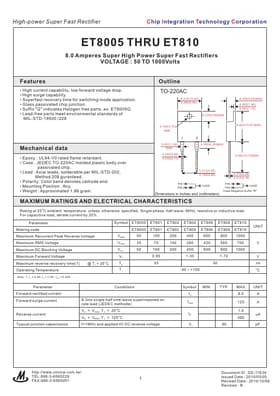 ET801