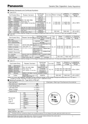 ECCNVS470xG