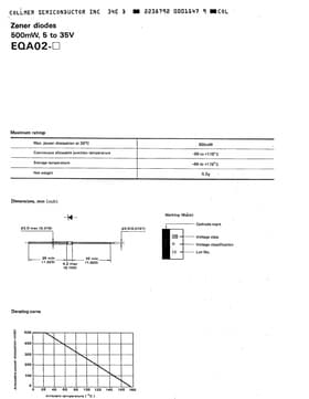 EQA02-05