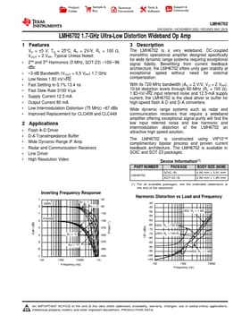 LMH6702