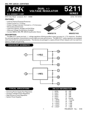 MSK521