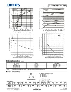 BAS70-05T