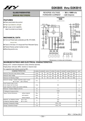 D2KB1