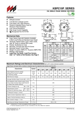 KBPC1010P