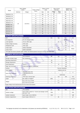 IB0505LS-1W