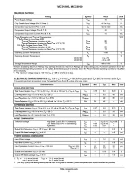 MC33160