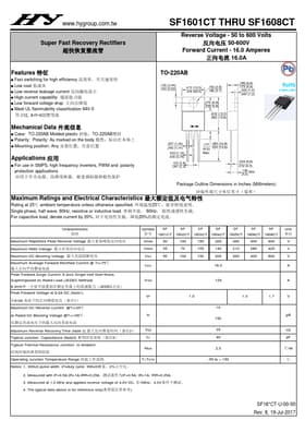 SF1608CT