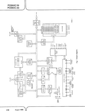 PCB80C49