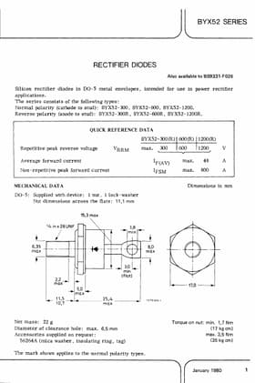 BYX52