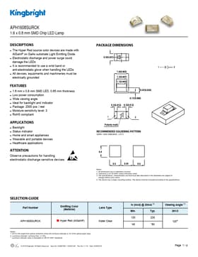 APH1608SURCK