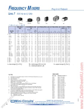 TFM-3