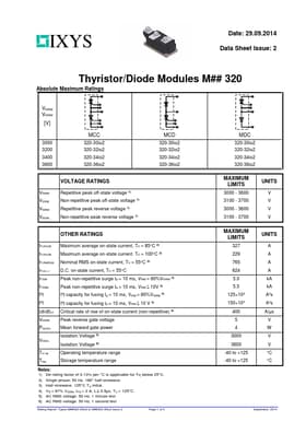 MCC320-32io2