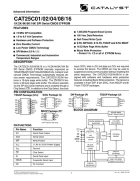 CAT25C08