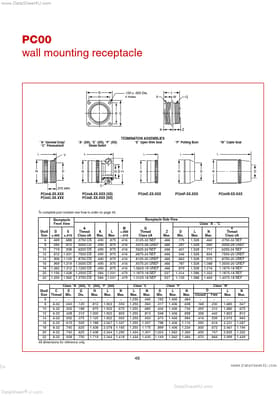 PC06W-xx-xxx