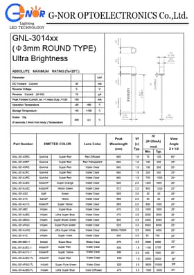 GNL-3014LRC