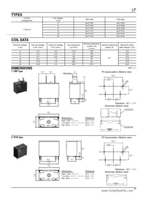 ALF1T18