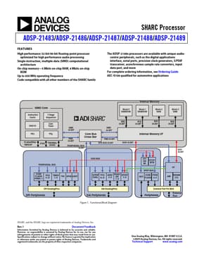 ADSP-21486