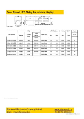 5034G3C-DSE-E