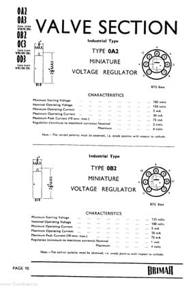 0B2