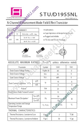 STU1955NL