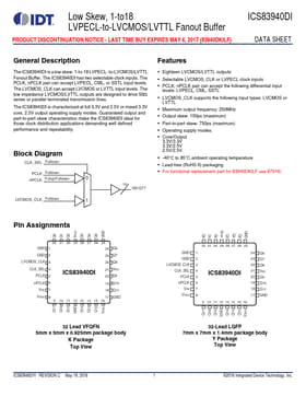 ICS83940DI