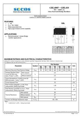 GBL402