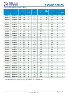 P6SMBF130CA