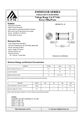 ZMM5234B