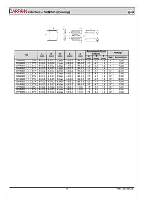 SPH3030220MPTC