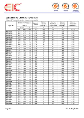 TGL41-33C