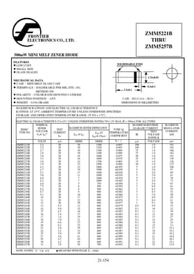 ZMM5239B