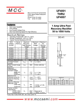 UF4004