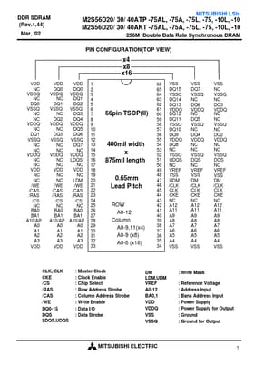 M2S56D30AKT-75A