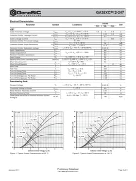 GA35XCP12-247