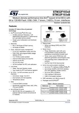 STM32F103TB