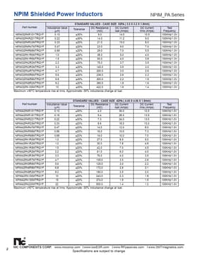 NPIM42PAR68MTRQYF