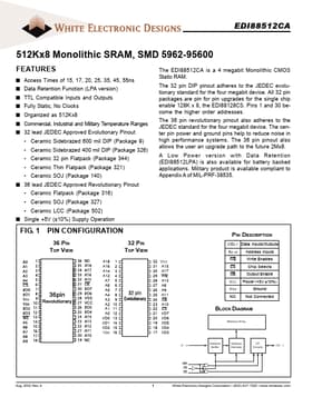 EDI88512CA