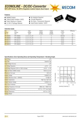 RYT-120505