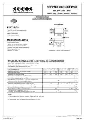 SEF103B