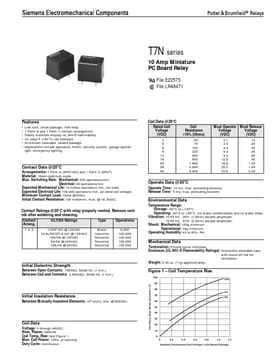 T7NS5D1-05