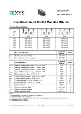 MDA950-16N1W