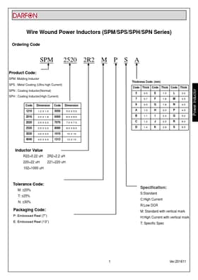 SPM13132R2MESQ