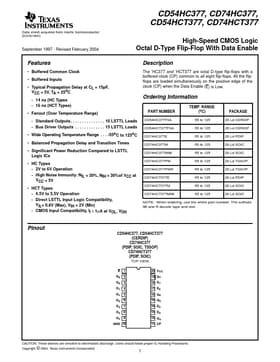 CD74HC377PW