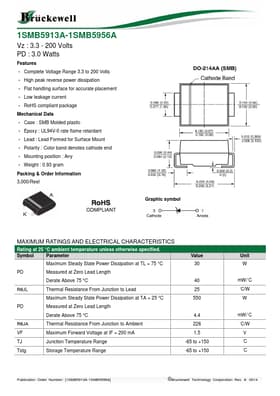 1SMB5930A