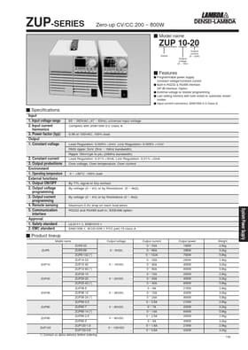 ZUP6-132