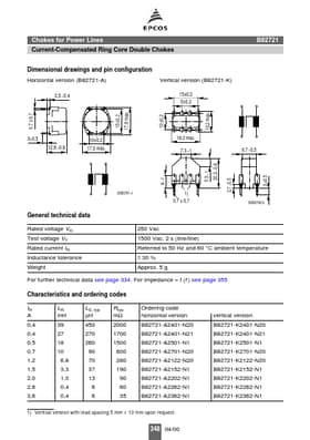 B82722