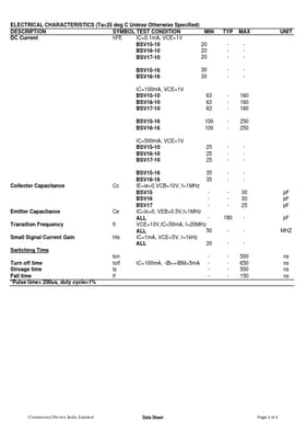 BSV15