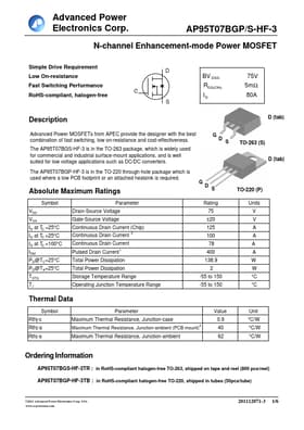 AP95T07BGP-HF-3