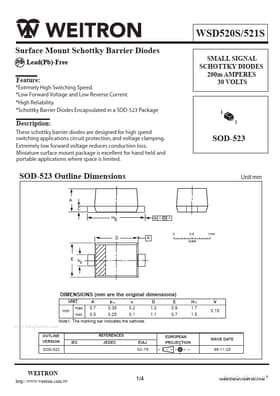 WSD521S