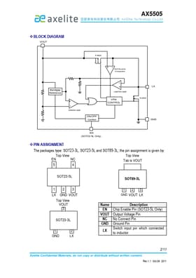 AX5505